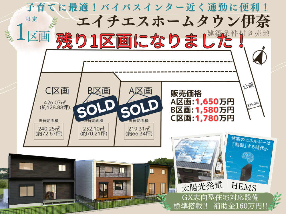 エイチエウホームタウン伊奈