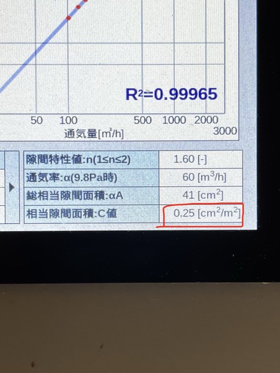 気密測定結果